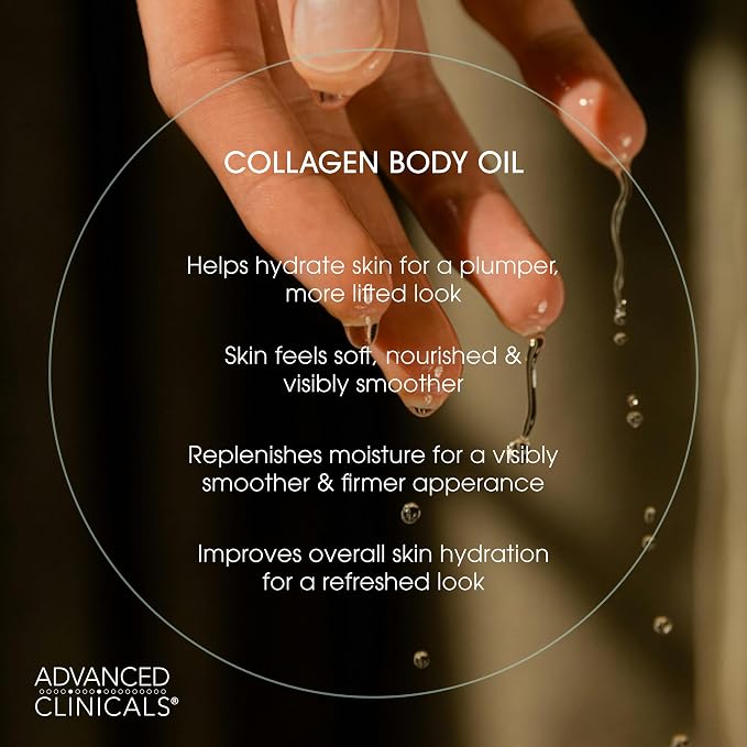Firming Collagen Cream + Body Oil Set