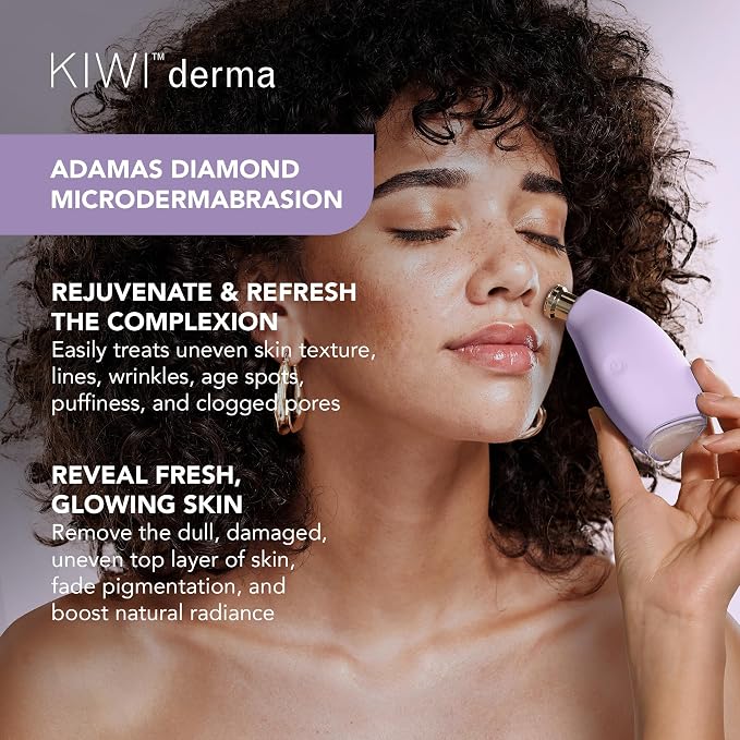 Kiwi Derma Set