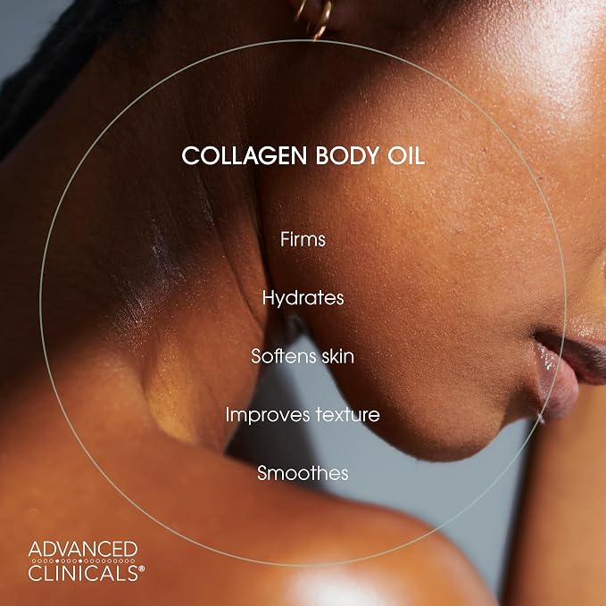Collagen Peptides Cream + Body Oil Set
