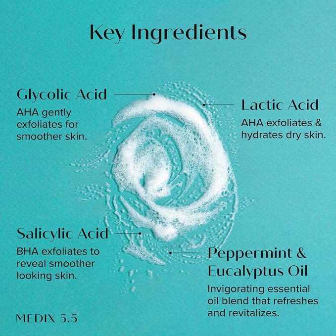 Anti Wrinkle Hydration