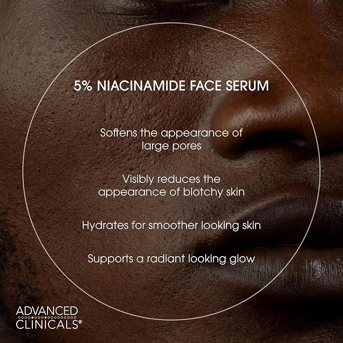 Vitamin C Cream + 5% Niacinimide Serum Set