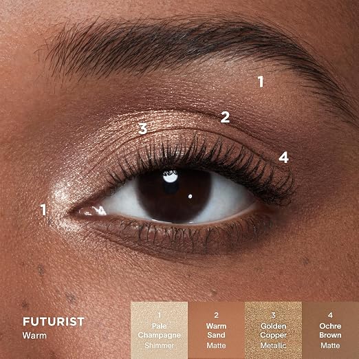 Futurist